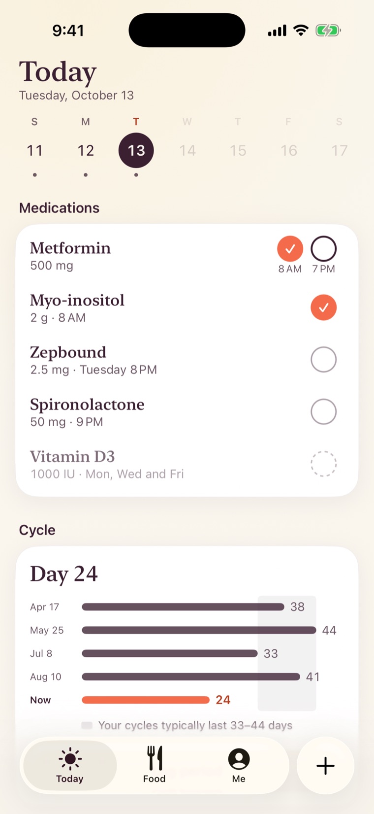 Fara's Today screen showing the day's medications and the current cycle